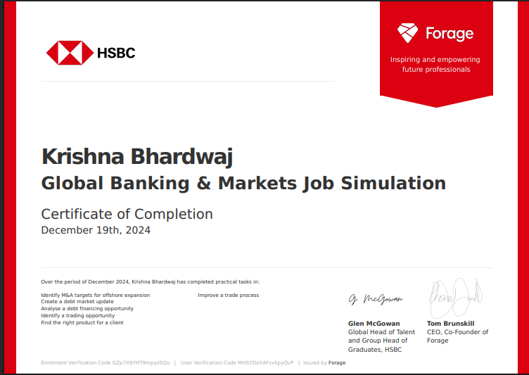 HSBC simulation certificate